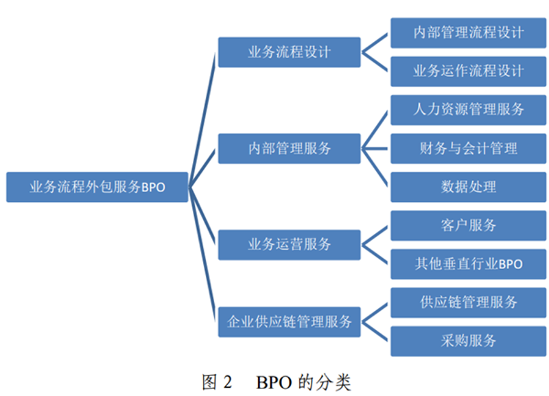 郑州生物科技选购全攻略:打造健康生活